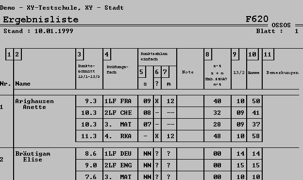 F620-Liste